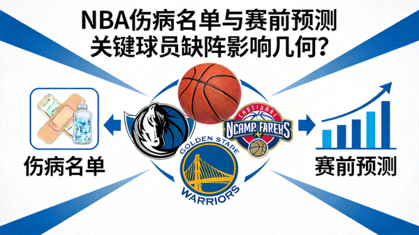 NBA伤病名单与赛前预测文章封面图